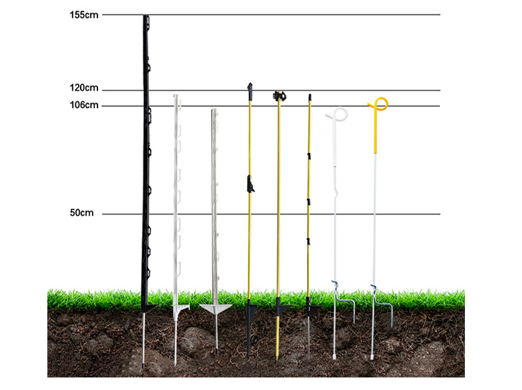 electric fence