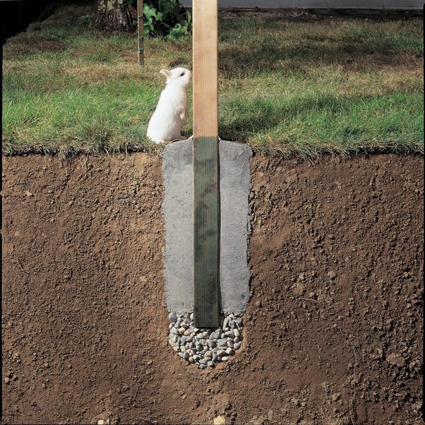 concrete secure fence post